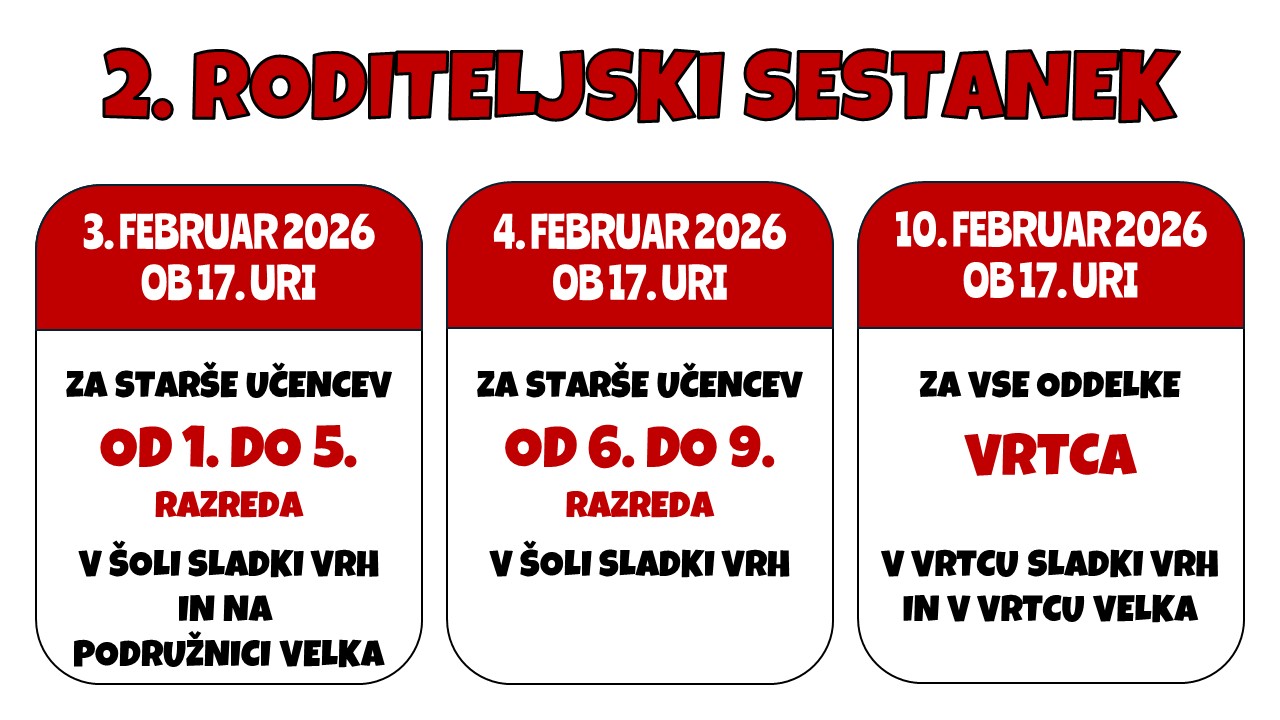 2. roditeljski sestanek